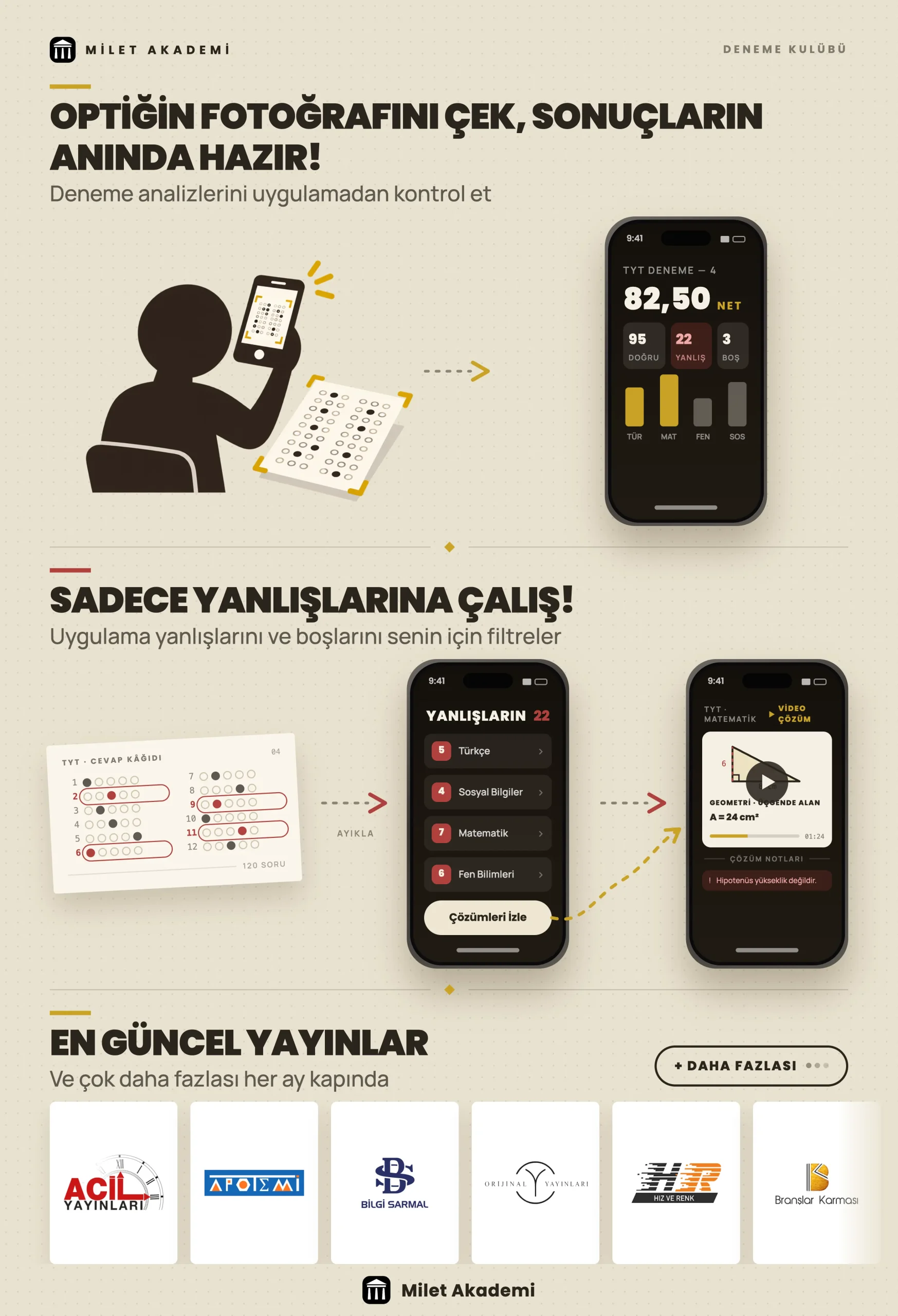 Milet Akademi Deneme Kulübü - Görsel 2